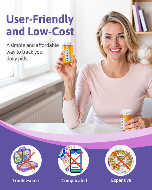 FEATY Compact Pill Reminder, Reusable Pill Tracker