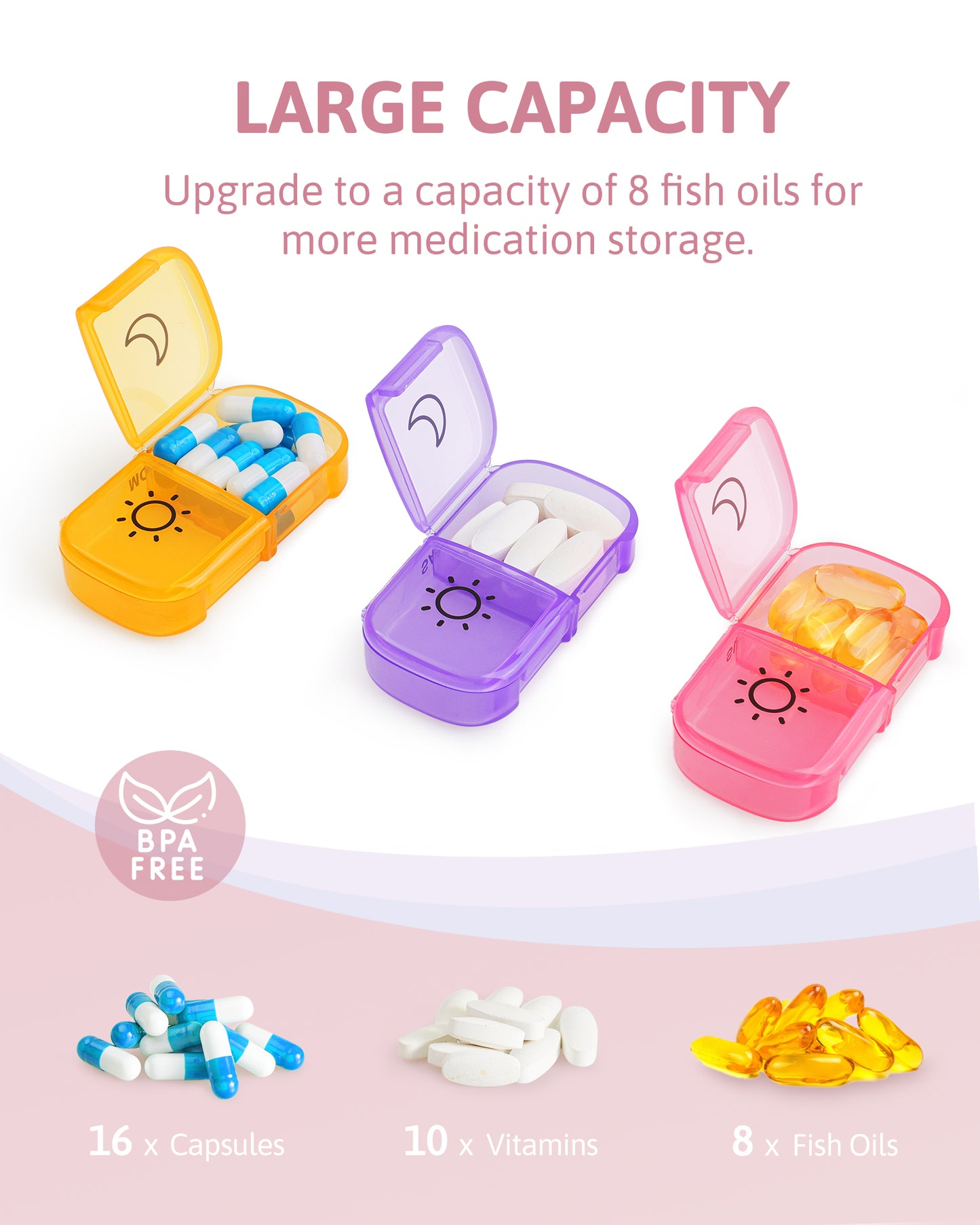 FEATY Weekly Pill Organizer 2 Times a Day